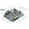 Программируемый контроллер mCore Control Board for mBot - «globural.ru» - Сыктывкар