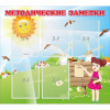 Стенд "Методические заметки" - «globural.ru» - Сыктывкар