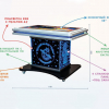 Интерактивный мультимедийный стол «Laser edu» 43” - «globural.ru» - Сыктывкар