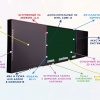 Интерактивная система "Smart School Board 75" - «globural.ru» - Сыктывкар