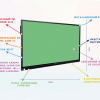 Интерактивная панель "Smart School Board 65" - «globural.ru» - Сыктывкар