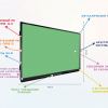 Интерактивная панель "Smart School Board 86" - «globural.ru» - Сыктывкар