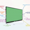Интерактивная панель "Smart School Board 98" - «globural.ru» - Сыктывкар