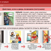 Интерактивное учебное пособие. ОБЖ. Основы безопасности личности, общества, государства - «globural.ru» - Сыктывкар
