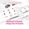 Слушание музыки. 1 класс. Выразительные средства музыки - «globural.ru» - Сыктывкар