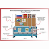 Уголок патриотического воспитания для дошкольников  "Россия"  Базовый - «globural.ru» - Сыктывкар