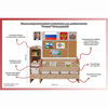 Уголок патриотического воспитания для дошкольников "Россия" Стандартный - «globural.ru» - Сыктывкар