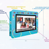 Интерактивная визитная карточка «Детский сад» 32” standart - «globural.ru» - Сыктывкар