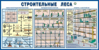 Стенд "Строительные леса" - «globural.ru» - Сыктывкар