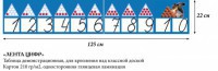 Лента цифр - «globural.ru» - Сыктывкар
