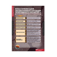 ОБЖ Основы безопасности жизнедеятельности (комплект таблиц) - «globural.ru» - Сыктывкар