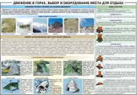 Комплект плакатов "Горная подготовка" - «globural.ru» - Сыктывкар