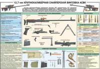 Комплект плакатов "Снайперская подготовка" - «globural.ru» - Сыктывкар