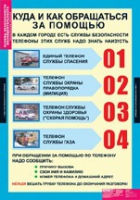 ОБЖ Основы безопасности жизнедеятельности 1 - 4 класс (комплект таблиц) - «globural.ru» - Сыктывкар