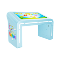 Детский стол Leo 32" - «globural.ru» - Сыктывкар