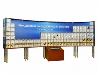 Интерактивный наглядно-демонстрационный комплекс "Периодическая таблица химических элементов Д.И. Менделеева" с натуральными образцами - «globural.ru» - Сыктывкар
