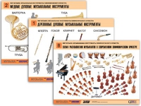 Комплект таблиц "Мир музыки. Инструменты симфонического оркестра" (8 таблиц, формат А2, ламинированный) - «globural.ru» - Сыктывкар