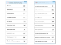 Комплект карточек (10) "Обучающий калейдоскоп. Умножение на 3, 4 и 6" - «globural.ru» - Сыктывкар