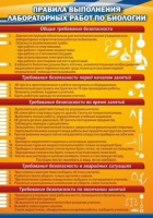Стенд "Правила выполнения лабораторных работ по биологии" (вариант 2) - «globural.ru» - Сыктывкар