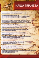 Стенд "Наша планета" - «globural.ru» - Сыктывкар