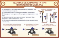 Стенд "ТБ при опиливании металла" - «globural.ru» - Сыктывкар