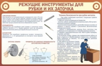 Стенд "Режущие инструменты для рубки и их заточки" - «globural.ru» - Сыктывкар
