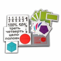 Набор для изучения простых дробей. Составление целого из частей (раздаточный) - «globural.ru» - Сыктывкар