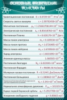 Стенд "Основные физические константы" - «globural.ru» - Сыктывкар