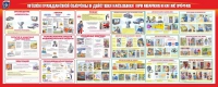 Стенд "Уголок гражданской обороны и действия населения в ЧС" - «globural.ru» - Сыктывкар