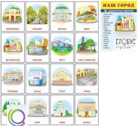 Раздаточные карточки "Наш город" - «globural.ru» - Сыктывкар