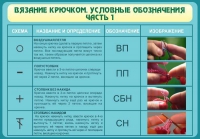Стенд "Вязание крючком. Условные обозначения. Часть 1" - «globural.ru» - Сыктывкар