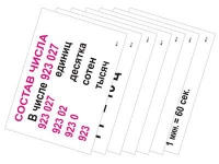 Опорные таблицы по математике 3 класс - «globural.ru» - Сыктывкар