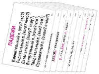 Опорные таблицы по русскому языку 3 класс - «globural.ru» - Сыктывкар