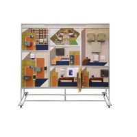 Учебное оборудование для изучения систем контроля доступа - «globural.ru» - Сыктывкар