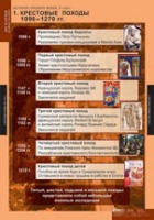 История. История средних веков 6 класс (комплект таблиц) - «globural.ru» - Сыктывкар