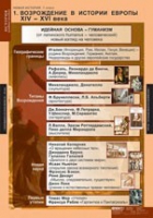 История. Новая история 7 класс (комплект таблиц) - «globural.ru» - Сыктывкар