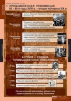 История. Новая история 8 класс (комплект таблиц) - «globural.ru» - Сыктывкар