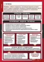 ОБЖ Гигиена (комплект таблиц) - «globural.ru» - Сыктывкар