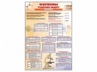 Стенд "Формулы для решения задач по химии" - «globural.ru» - Сыктывкар