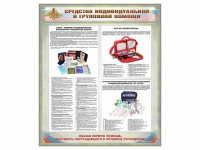 Стенд "Средства индивидуальной и групповой защиты" - «globural.ru» - Сыктывкар