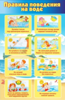 Стенд "Правила поведения на воде" - «globural.ru» - Сыктывкар