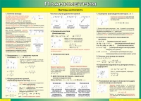 Таблица Векторы на плоскости (Планиметрия) 1000*1400 винил - «globural.ru» - Сыктывкар