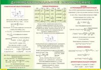 Таблица Дифференциальное исчисление 1000*1400 винил - «globural.ru» - Сыктывкар