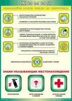 Таблица Выполняйте опыты только по инструкции 1000*1400 винил - «globural.ru» - Сыктывкар
