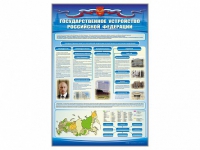 Стенд "Государственное устройство Российской Федерации" - «globural.ru» - Сыктывкар