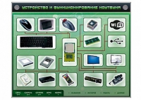 Электрифицированный информационный стенд-тренажер "Устройство и функционирование ноутбука" с функцией контроля и обучения - «globural.ru» - Сыктывкар