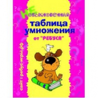 Комплект карточек "Таблица умножения" для начинающих - «globural.ru» - Сыктывкар