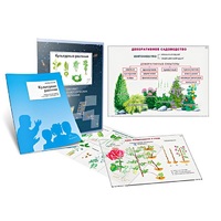 Комплект транспарантов «Культурные растения» - «globural.ru» - Сыктывкар