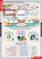 Литературное чтение 3 класс (комплект таблиц) - «globural.ru» - Сыктывкар