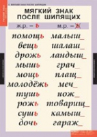 Русский язык 3 класс (комплект таблиц) - «globural.ru» - Сыктывкар